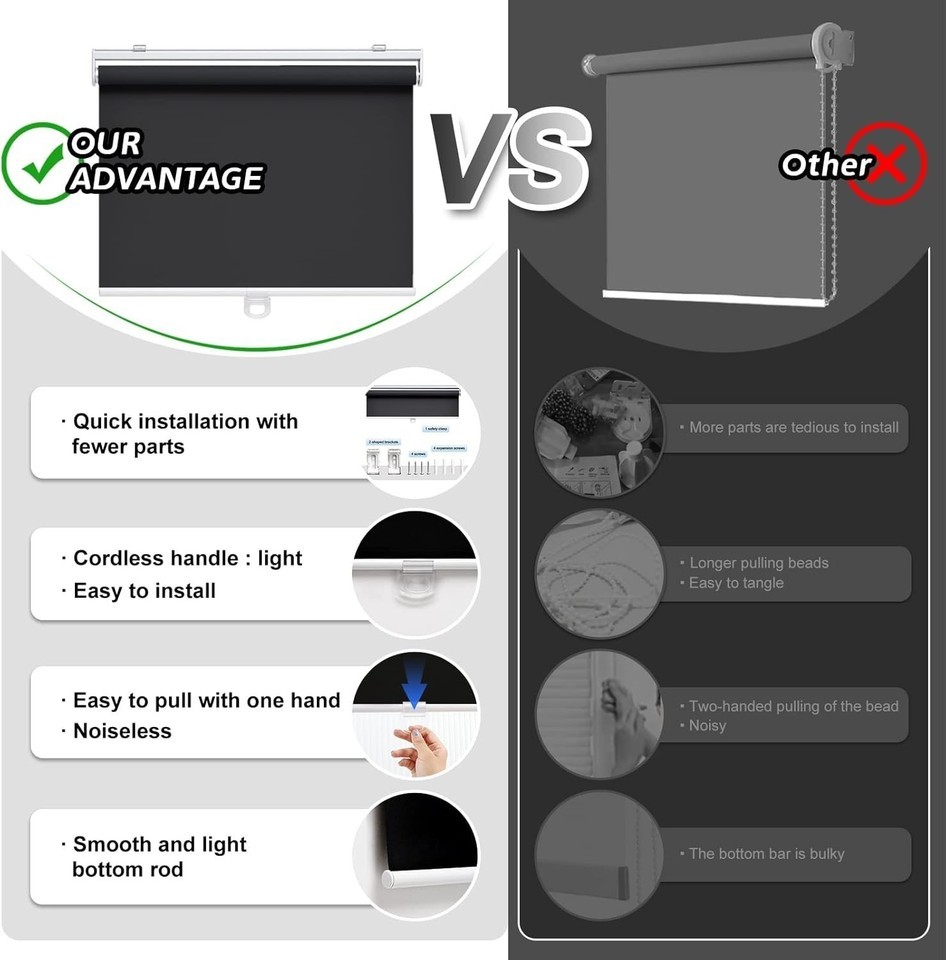 Black 23" W x 72" H Cordless Roller Blinds - Ideal for Home & Office Item image 6