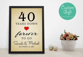 Personalized Poster Anniversary Gift for Wife Custom Gifts for Husband and Wife - £19.84 GBP+