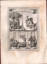 1764 Education des Vers a Soie Halde Bellin Copperplate Engraving Silkworm Silk - £36.05 GBP