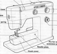 Riccar 807 707 Sewing Machine instruction manual Super Stretch - £10.17 GBP
