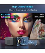 FUDONI 4K Projector—5G WiFi &amp; Bluetooth. Display for Ultimate Entertainm... - $2,839.08 MXN