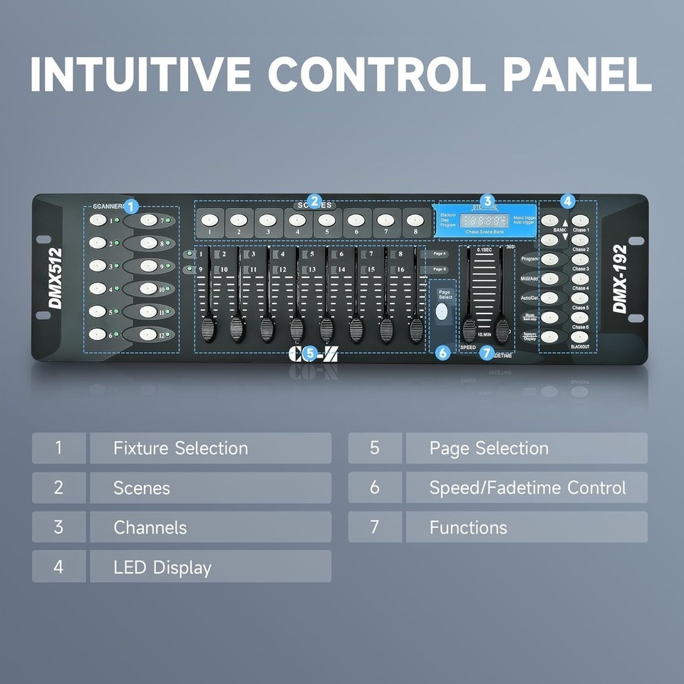 Professional Lighting Mixer Board Console with Voice Control for DJs Item image 5