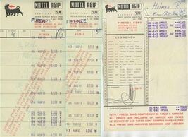 Motel AGIP Guest Receipt &amp; 2 Restaurant Receipts Firenze Florence Italy ... - $15.84