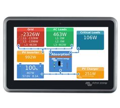 Victron Energy Ekrano GX with Built-in Display for System Monitoring and... - £418.34 GBP