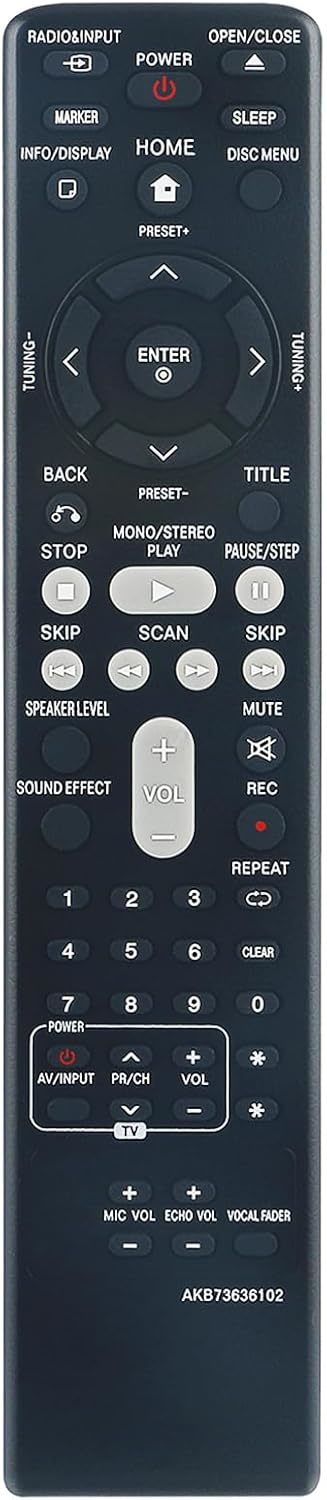 Replacement Akb73636102 Remote Control Commander Compatible With Lg Home... - $35.99