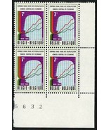 BELGIUM 1974 Very Fine MNH Corner Block of 4 Stamps  Scott # 881 - £0.85 GBP
