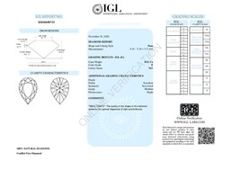 Pear Cut Loose Diamond (0.82 Ct,E Color,VS2 Clarity) IGL Certified - £1,999.58 GBP