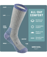 Merino Wool Hiking Socks for Men and Women – 3 Pairs Midweight Cushioned... - $37.47