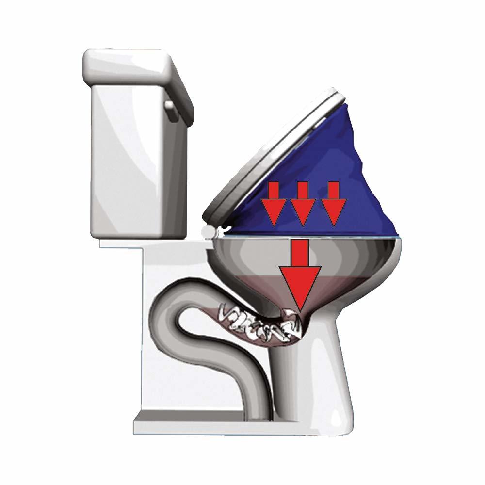 PF Waterworks PF0501 PlungeMAX No Mess Sanitary Toilet Plunger - $29.15