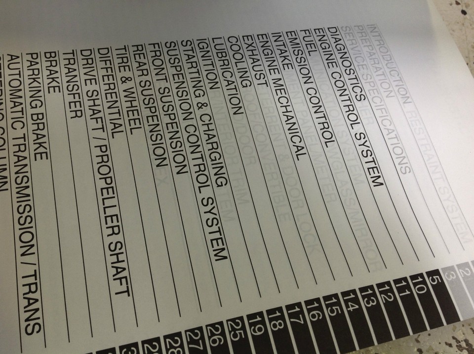2004 Toyota 4RUNNER Repair And Service Manual With Electrical Diagram NEW-
sh... Item image 5