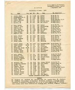 University of Texas 1946 Football Team Roster Tom Landry  - £68.55 GBP
