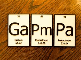 GaPmPa | Periodic Table of Elements Wall, Desk or Shelf Sign - $12.00