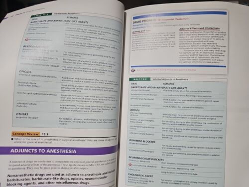 CORE CONCEPTS IN PHARMACOLOGY (3RD EDITION) By Leland Norman Holland & Michael Item image 7