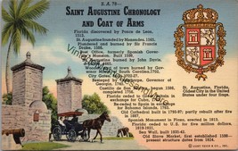 Saint Augustine Cronology &amp; Coat of Arms FL Postcard PC290 - £3.97 GBP