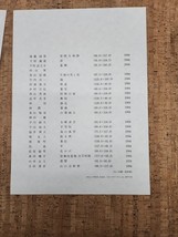 Item image 12
