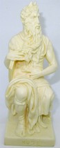 Beautiful Vintage Greek God Zeus Figurine By Classic Figurine Italy A.Santini - £18.87 GBP