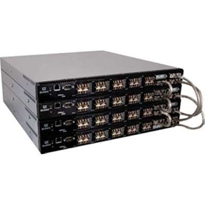 QLogic SB5802V-20A8 Sanbox 8GB FC Switch 20 Port-2 PS 20 8GB SFP Incl Xpak - $11,999.99