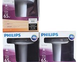 3 Philips LED Slim Style Indoor Flood 9.5w Replaces 65w Dimmable Soft White - £31.59 GBP