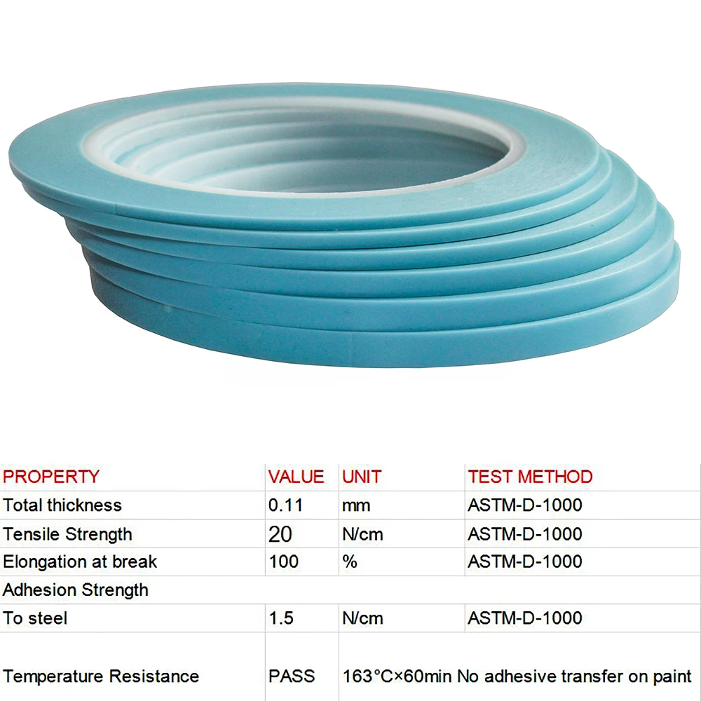 House Home Blue High Temperature Vinyl Fine Line Fineline Masking Tape Automotiv - $25.00