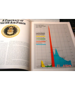 THE HISTORY OF THE U.S. AIR FORCE By Bill Yenne - Hardcover Excellent Co... - $13.35 CAD