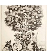 1952 Christian Tree Of Life Satan Plate Lithograph Print Currier &amp; Ives ... - $548.28 MXN