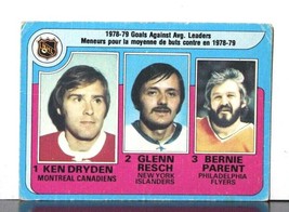 1979-80 O-Pee-Chee Ken Dryden #6 Goals Against Average Leaders - £3.07 GBP