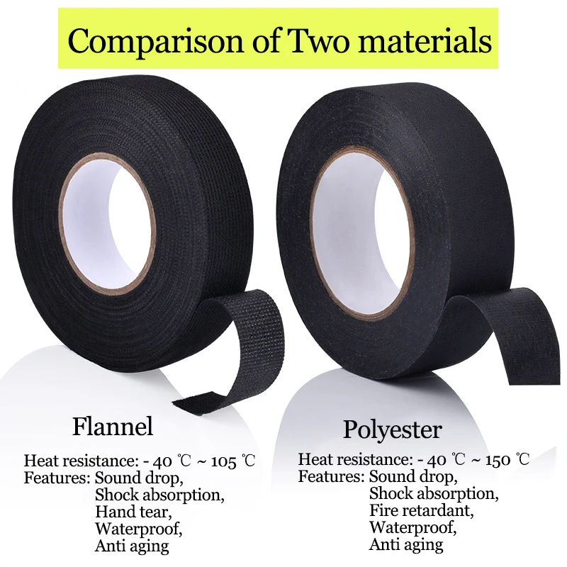 Sporting 15M Heat-resistant Retardant Adhesive Tape Cloth Fabric Tape For Automo - £23.90 GBP