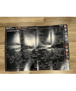 EvE Online universe poster - Low Security Paths - EvE Strategic Maps - $87.82 CAD
