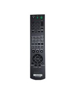 Sony RMT-D145A DVD Player Remote Control DVPNS360 DVPNS715 DVPN715P DVPN... - $25.46 CAD