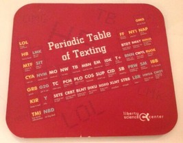 Mouse Pad Texting Abbreviations Periodic Table Chemistry Liberty Science... - $12.73