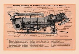 Showing Simplicity of Working Parts of 28x46 Case Thresher 20 x 30 Poster - $25.98