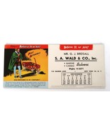 Vintage 1955 Ripley&#39;s Believe it or Not Calendar Desk Ink Blotter Card - $20.41 CAD