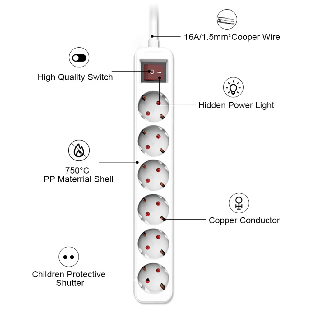 House Home Power Strip Surge Protector 3/4/5/6 AC EU Electrical A Outlet Sockets - £24.23 GBP