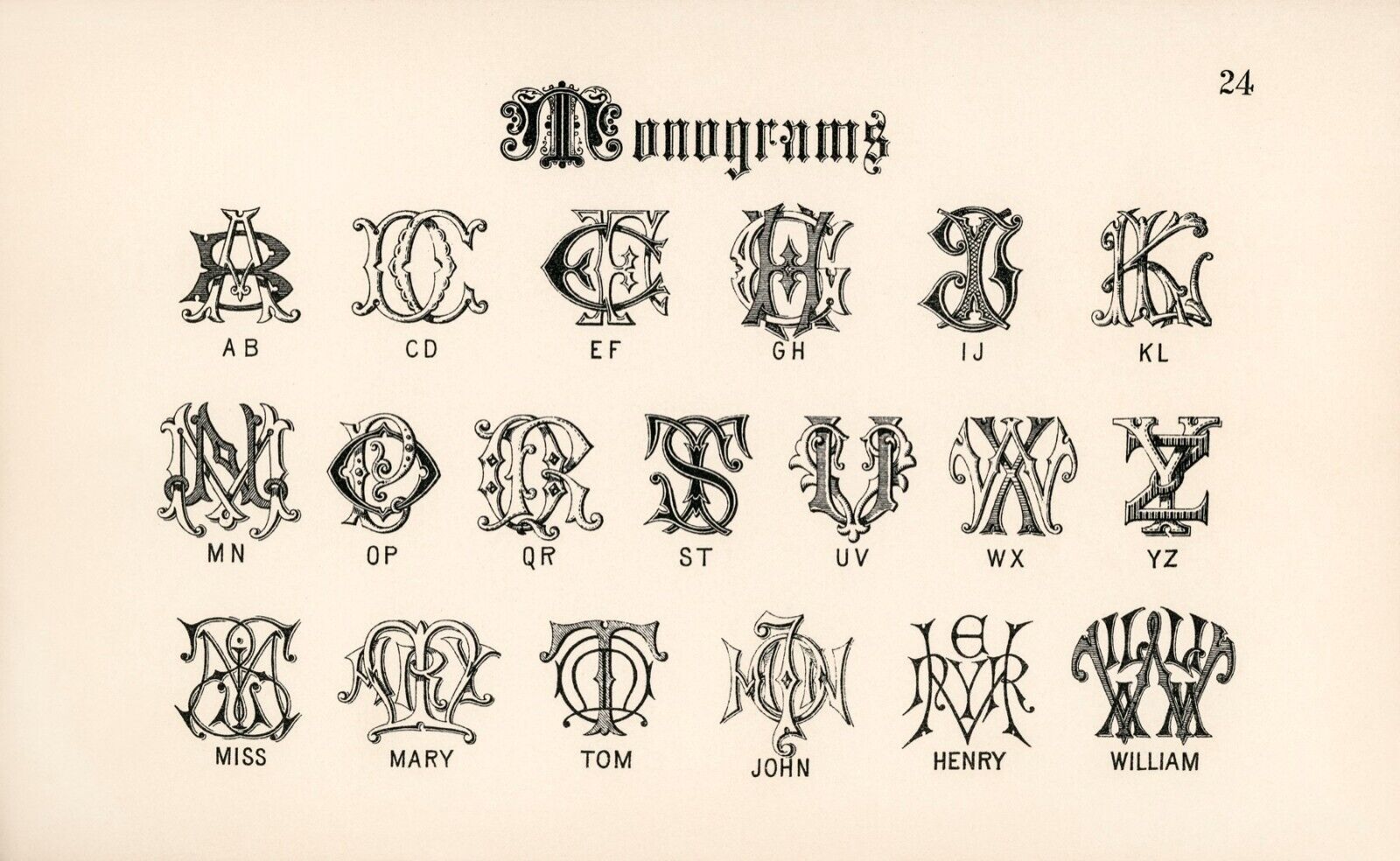 12671.Room Wall Poster print.1890 Typography Alphabet.Esser art.Monograms Fonts