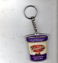 Graeter&#39;s 1870 Keychain - $73.29 MXN