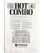 1975 Swan Beam High Q Antennas Advertisement Electronics Vintage DWLL13 - $34.26 CAD