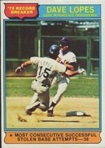 1976 Topps Dave Lopes, Los Angeles Dodgers, Baseball Card #4, for Christ... - $1.95
