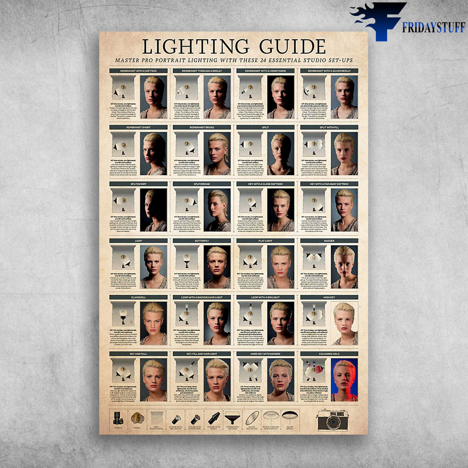 Lighting Guide Master Pro Portrait Lighting With These 24 Essential ...