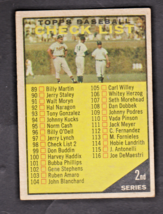 1961 Topps Baseball #98 Checklist 2nd Series Unmarked EXMT+ - £8.17 GBP