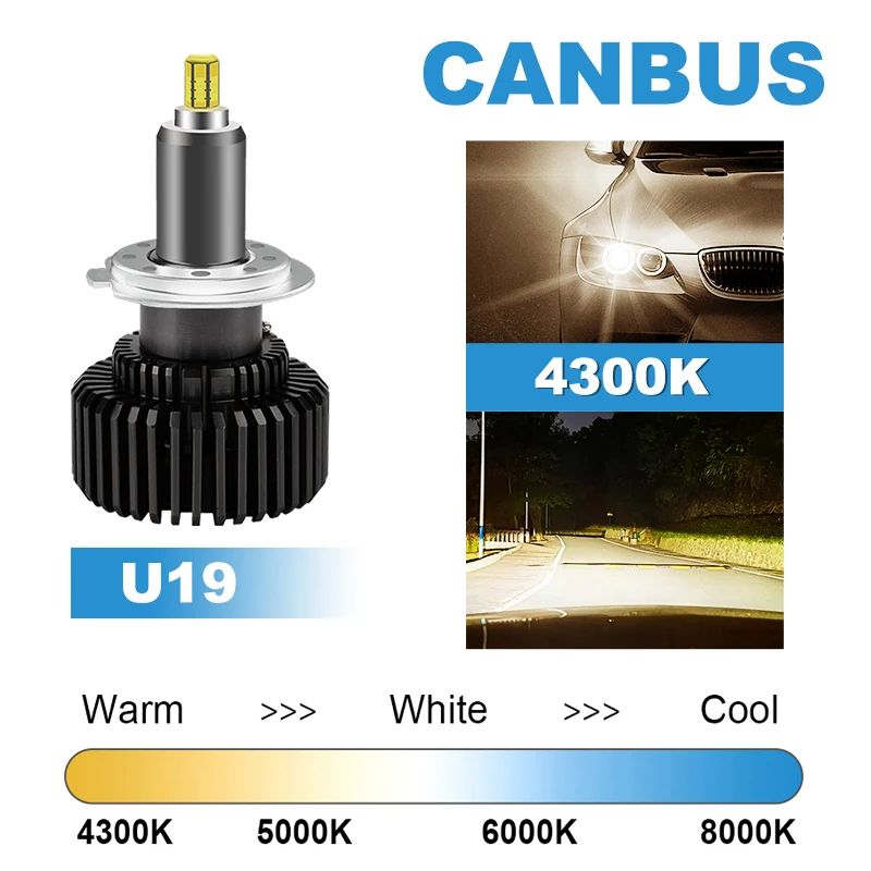 H7 LED Canbus 30000LM H4 H8 HB3 9005 HB4 9006 H11 H1 Led Headlights Bulbs 9012 H - £175.42 GBP