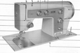 Sears Kenmore 90 Sewing Machine Owner Manual Enlarged - $12.99