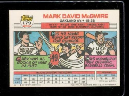 Vintage 1988 TOPPS Baseball Trading Card #179 MARK MCGWIRE Oakland Athletics Item image 2