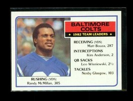 Vintage 1983 Topps Team Leader Football Card #208 Randy Mcmillan Baltimore Colts - £3.94 GBP