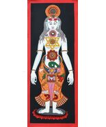 7 YOGIC CHAKRA/ MALE BODY  KUNDALINI HEALING ORIGINAL TIBETAN THANGKA PA... - $126.22