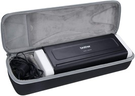 Brother Wireless Compact Desktop Scanner Ads-1700W, Ads-1250W, And Ads-1... - £35.51 GBP