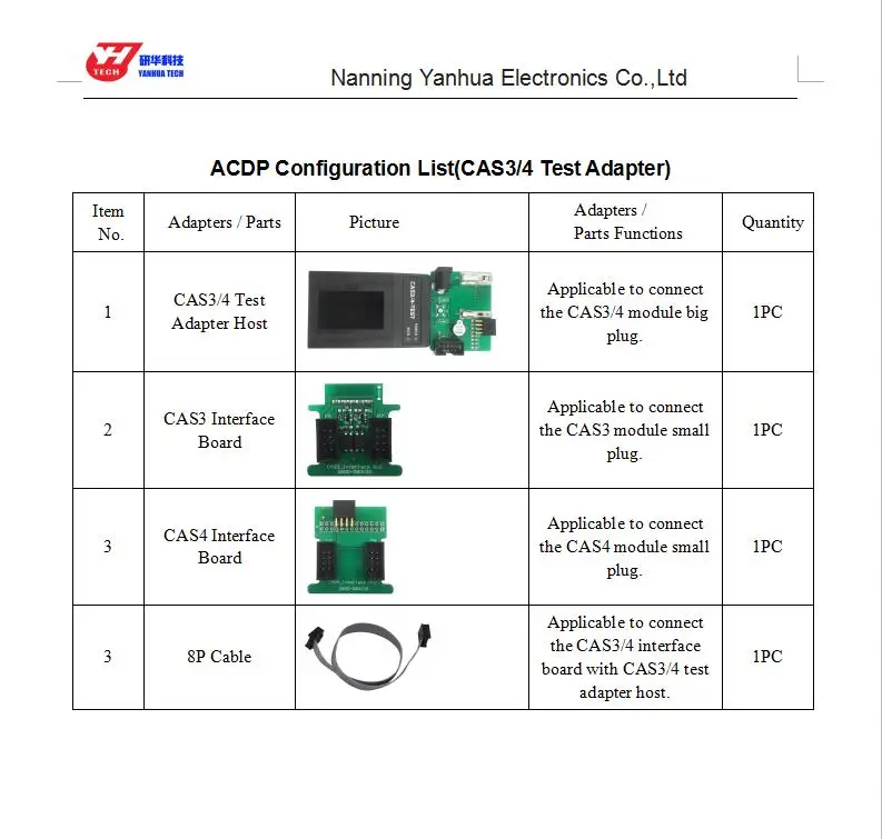 New Arrival! Independent or Dependent CAS Tester and Key Frequency Tester - £152.94 GBP