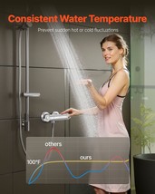 VEVOR Thermostatic Shower Faucet Valve with Secure Lock Leak-Proof Chrom... - €91,18 EUR