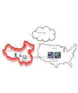 HTTPS VPN to break censor firewall, VPN WiFi Device + 12 month VPN subsc... - $162.80 CAD