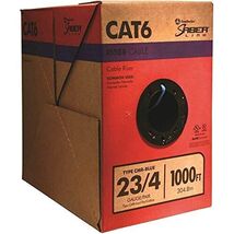 Southwire/coleman Cable 1000&#39; CAT6 23/4CMR Wire - $349.11 CAD