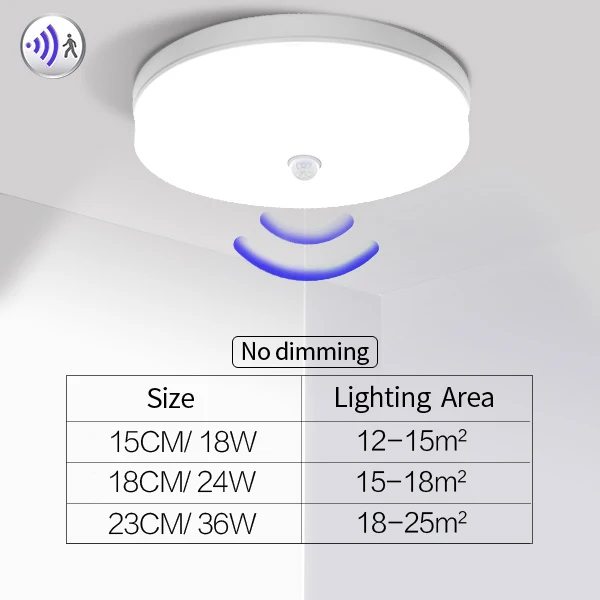 LED Ceiling Lamp PIR Motion Sensor 220V 110V 18W 24W 36W 48W Warm/Cold White Squ - £146.76 GBP